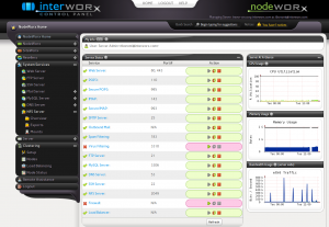 Interworx Control Panel